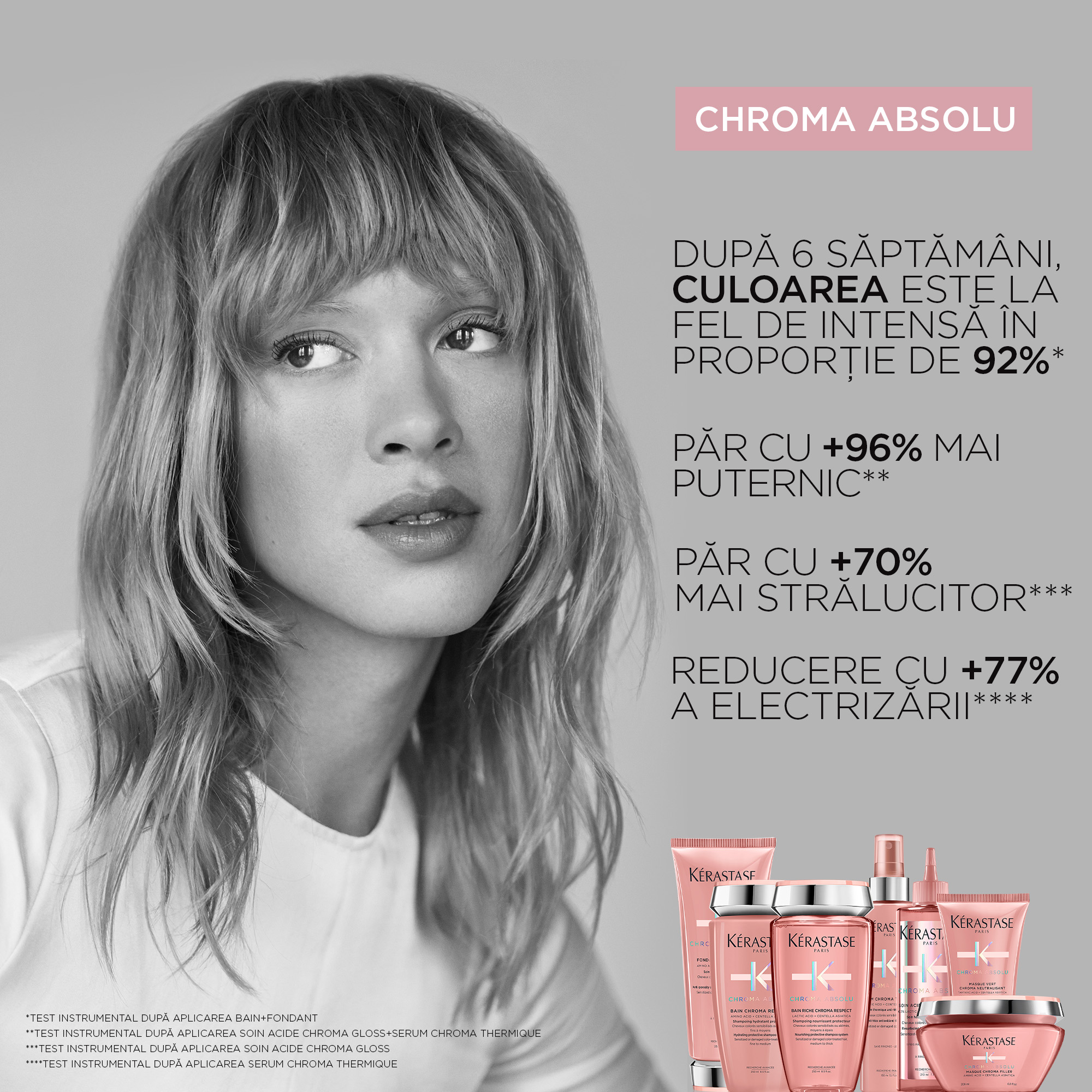 Produse Chroma Absolu Kerastase