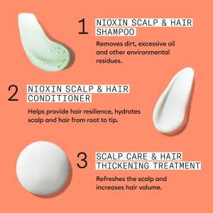 Set produse profesionale de par impotriva ruperii pentru par vopsit sau deteriorat afectat de subtiere avansata Nioxin System 4 Kit, 150 ml + 150 ml + 40 ml