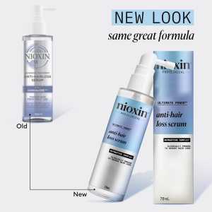 Ser tratament impotriva caderii parului Nioxin Anti-Hair Loss Leave-On Scalp Treatment, 70 ml