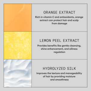 Masca de par fortifianta impotriva ruperii parului Nioxin Density Defend Anti-Breakage Strengthening Mask, 150 ml