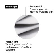 Crema leave-in reparatoare pentru lungimi si varfuri L’Oreal Professionnel Serie Expert PRO LONGER 150 ml