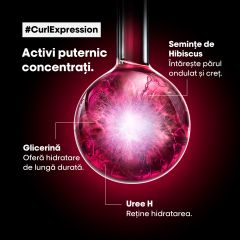 Masca profesionala hidratanta intensiva L'Oréal Professionnel Serie Expert Curl Expression 500ml