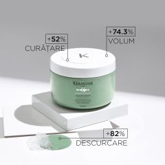 Argila echilibranta pentru radacini grase Kérastase Specifique Argile Echilibrante 250 ml