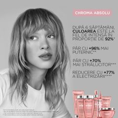 Ser cu protectie termica Kérastase Chroma Absolu Sérum Chroma Thermique 150 ml