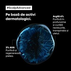 Sampon profesional pentru scalp gras L’Oreal Professionnel Scalp Advanced, cu 3% AHA, 1500 ml