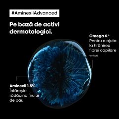 Tratament anti-cadere a parului L’Oreal Professionnel Scalp Advanced, cu Aminexil si Omega 6, 90 ml