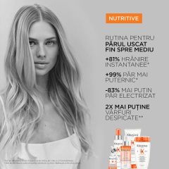 Sampon hidratant pentru par uscat Kérastase Nutritive Bain Satin, 250 ml