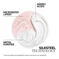 Masca de reparare pentru par deteriorat Wella Professionals Fusion, 150 ml