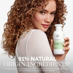 Sampon vegan pentru toate tipurile de par Wella Professionals Elements Renewing,  250 ml