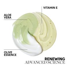 Masca de par vegana pentru toate tipurile de par Wella Professionals Elements Renewing , 150 ml 