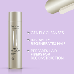 Sampon cu keratina pentru reconstructie Londa Professional Fiber Infusion Shampoo, 250 ml