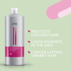 Tratament stabilizator dupa vopsire Londa Professional Care Color Radiance Post-Color, 1000 ml