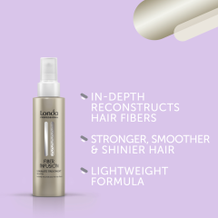 Tratament intensiv cu keratina Londa Professional Fiber Infusion 5 Minute Treatment, 100 ml