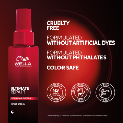Tratament de lux Leave-in Reparator pentru Par Deteriorat  Wella Professionals Ultimate Night Serum, 30 ml