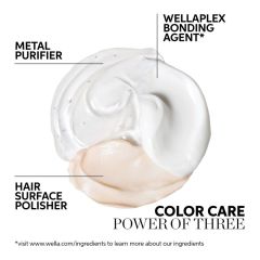 Masca pentru par vopsit Wella Professionals Color Motion+ de mentinere a culorii si fortifiere, 150 ml