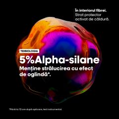 Ser pentru par vopsit L'Oréal Professionnel Serie Expert Vitamino Color Spectrum, 50 ml