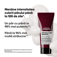 Balsam pentru par vopsit L'Oréal Professionnel Serie Expert Vitamino Color Spectrum, 200 ml