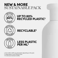 Set nutritie si hidratare pentru par Wella Professionals Invigo Nutri-Enrich (Sampon 300 ml + Masca150 ml) +  CADOU  lac de unghii OPI