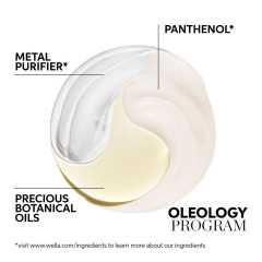 Set pentru par deteriorat Wella Professionals Oil Reflection ( Sampon 300 ml + Masca 150 ml + Ulei Luminous smoothening 100 ml)