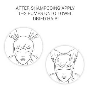 Balsam hidratant de reconstructie si protectie a cheratinei parului Wella Professionals SP LuxeOil Keratin Protect, 200 ml