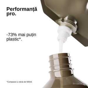 Rezerva Sampon L’Oreal Professionnel Serie Expert Absolut Repair Molecular pentru par deteriorat, 500 ml