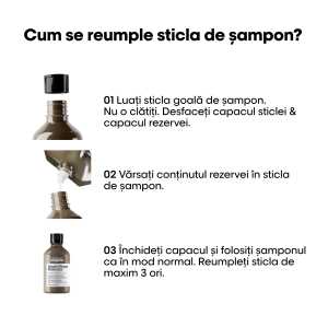 Rezerva Sampon L’Oreal Professionnel Serie Expert Absolut Repair Molecular pentru par deteriorat, 500 ml