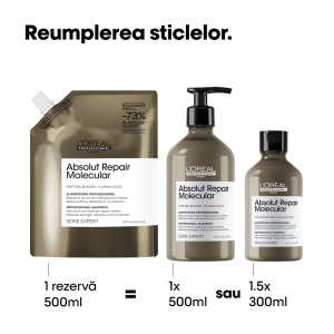 Rezerva Sampon L’Oreal Professionnel Serie Expert Absolut Repair Molecular pentru par deteriorat, 500 ml