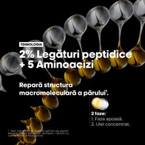 Ulei de par bifazic L’Oreal Professionnel Serie Expert Absolut Repair Molecular, 30 ml
