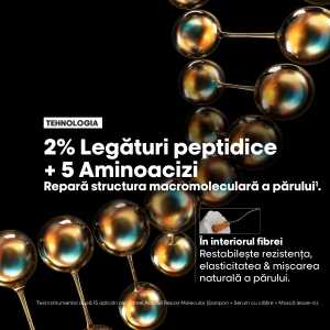 Masca concentrata pentru par deteriorat L’Oreal Professionnel Serie Expert Absolut Repair Molecular, 150 ml