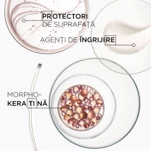 Balsam pentru par rebel, greu de aranjat, greu de coafat​ Kérastase Discipline Fluidéaliste, 200 ml