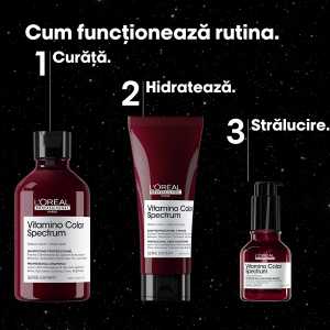 Trusa L'Oréal Professionnel Vitamino Color Spectrum (Sampon 300 ml+ Balsam 200 ml+ Ser 50 ml)