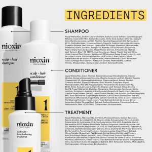 Set produse profesionale de par impotriva ruperii pentru par natural cu aspect usor subtiat Nioxin System 1 Scalp + Hair Kit, 300 ml + 300 ml + 100 ml