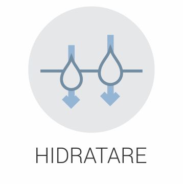 Hidrodermabraziune
