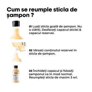 Rezerva sampon pentru par uscat si deteriorat cu proteine de grau & Omega 9, vegan L’Oreal Professionnel Serie Expert Absolut Repair, 500 ml