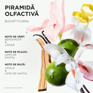 Sampon pentru par gros predispus la electrizare Kérastase Gloss Absolu Bain Riche Hydra-Glaze, 500 ml