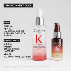 Set Kérastase Magic Night Duo: Genesis Sérum Anti-Chute Fortifiant 90 ml + 8H Magic Night Serum 30 ml