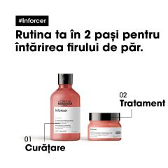 Masca fortifianta anti-rupere L'Oréal Professionnel Serie Expert INFORCER 500 ml